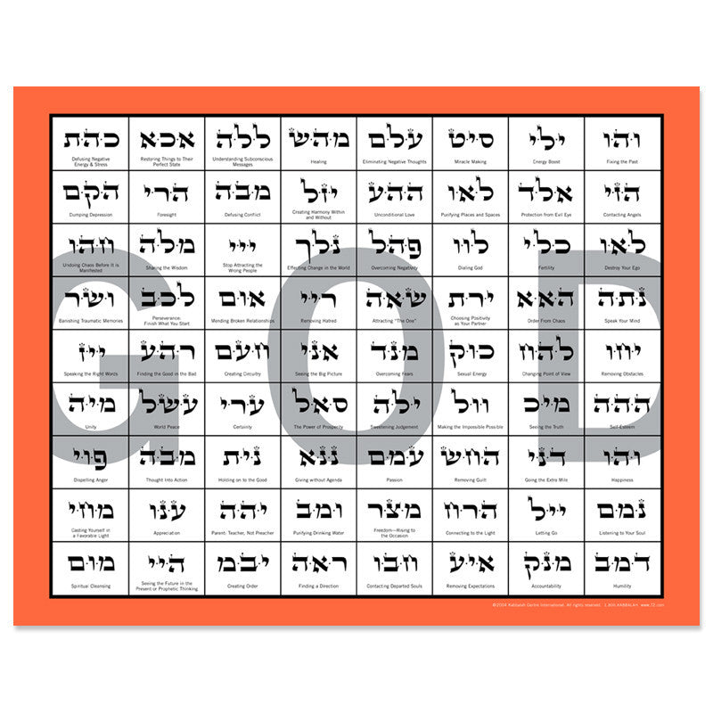72 Names Poster Color