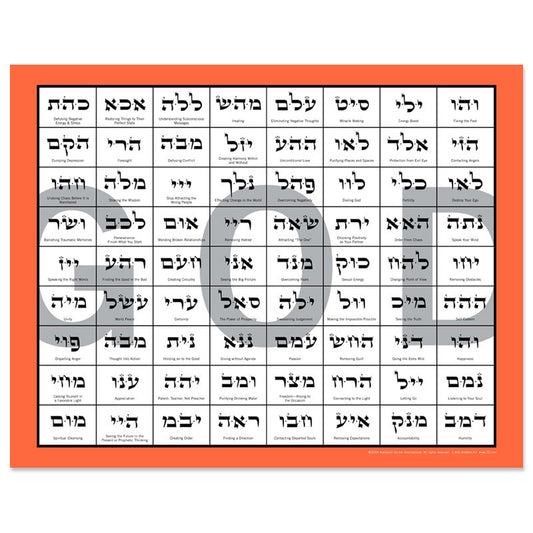 72 Names Poster Color